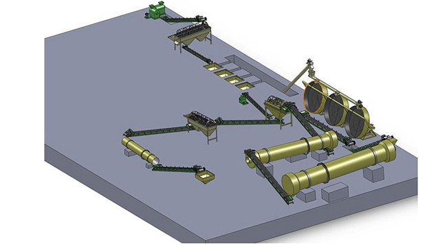 有機肥處理設備生產線